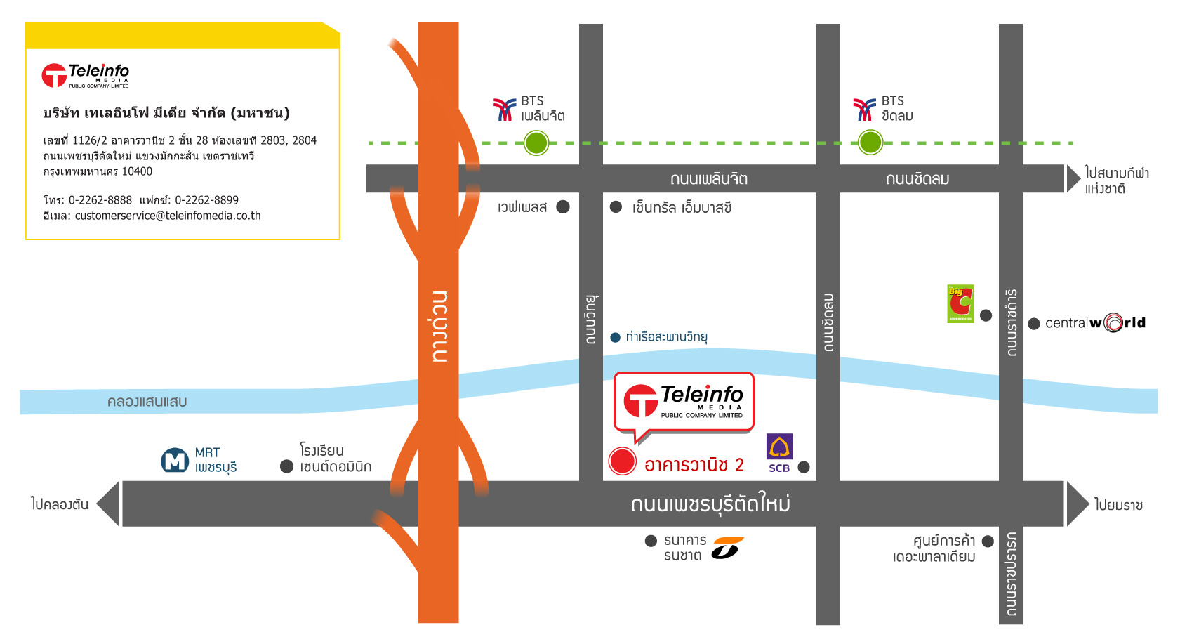 รับทำ SEO คุณภาพ รูปแบบเว็บไซต์การตลาดออนไลน์ YellowPages Online